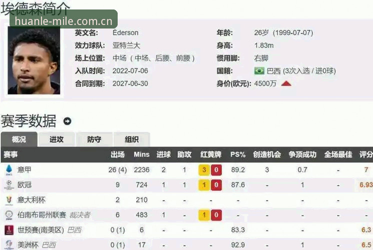 米乐App安全吗 曼联中场补强计划完整指南:托纳利与埃德松签约前景深度解析